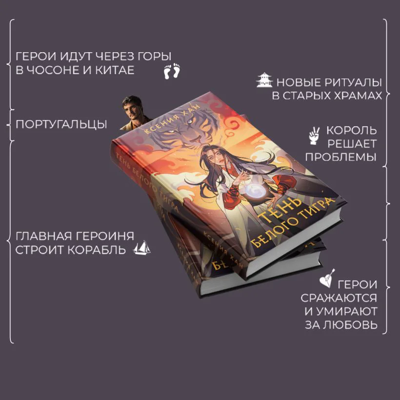 Тень Белого Тигра — 3